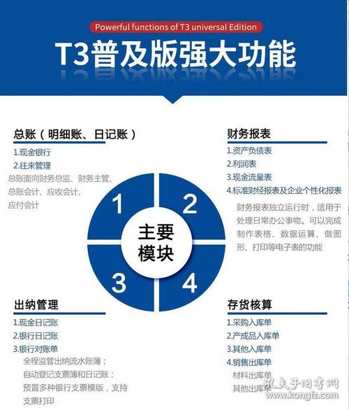 正版用友財務軟件T3普及版 代理記賬與標準會計的高效解決方案